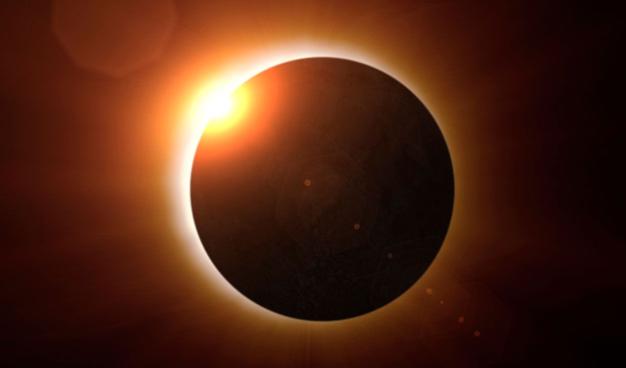 Lee más sobre el artículo Inusual jornada astronómica: eclipse de sol y lluvia de meteoros